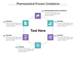 Pharmaceutical process compliance ppt powerpoint presentation outline ideas cpb