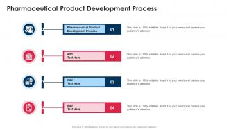 Pharmaceutical Product Development Process In Powerpoint And Google Slides Cpb