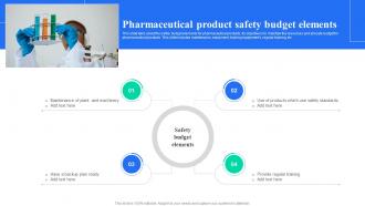 Pharmaceutical Product Safety Budget Elements