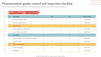 Pharmaceutical Quality Control And Inspection Checklist