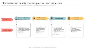 Pharmaceutical Quality Controls Practices And Inspection