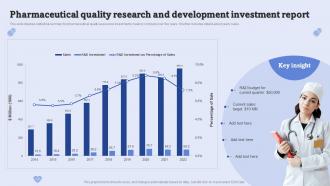 Pharmaceutical Quality Research And Development Investment Report