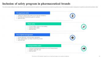 Pharmaceutical Safety Powerpoint Ppt Template Bundles Graphical Interactive