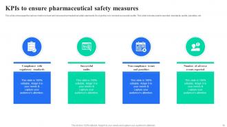 Pharmaceutical Safety Powerpoint Ppt Template Bundles Captivating Interactive