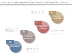 Pharmaceutical sales strategies template powerpoint slide presentation guidelines