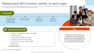 Pharmaceutical SEO To Increase Visibility Pharmaceutical Marketing Strategies Implementation MKT SS