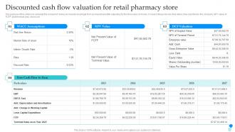 Pharmaceutical Store Business Plan Discounted Cash Flow Valuation For Retail Pharmacy Store BP SS