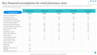 Pharmaceutical Store Business Plan Key Financial Assumptions For Retail Pharmacy Store BP SS