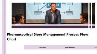 Pharmaceutical Store Management Process Flow Chart PPT Slides AT