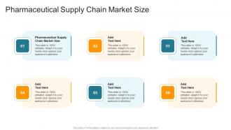 Pharmaceutical Supply Chain Market Size In Powerpoint And Google Slides Cpb