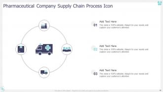 Pharmaceutical Supply Chain Powerpoint Ppt Template Bundles