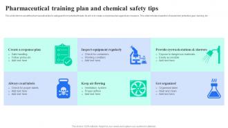 Pharmaceutical Training Plan And Chemical Safety Tips