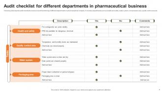 Pharmaceuticals Powerpoint Ppt Template Bundles Editable Images