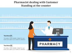 Pharmacist Customer Conversation Drugstore Medicines Dealing