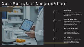 Pharmacy Benefit Management Solutions Reducing Drug Costs PPT Mockup AT Captivating Graphical