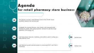 Pharmacy Business Plan Powerpoint Presentation Slides Downloadable Professional