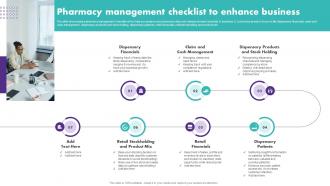 Pharmacy Management Checklist To Enhance Business