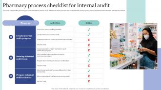 Pharmacy Process Checklist For Internal Audit