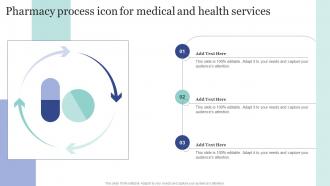 Pharmacy Process Icon For Medical And Health Services