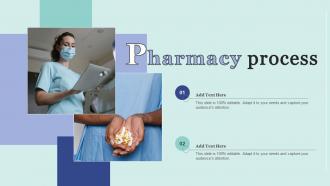 Pharmacy Process Ppt Powerpoint Presentation Diagram Ppt