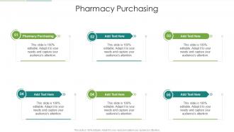 Pharmacy Purchasing In Powerpoint And Google Slides Cpb