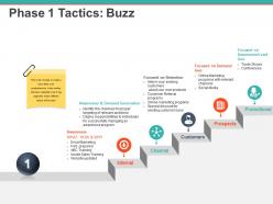 Phase 1 tactics buzz powerpoint shapes