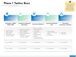 Phase 1 tactics buzz trade ppt powerpoint presentation outline pictures