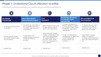 Phase 1 Understand Cloud Utilization And Risk Cloud Data Protection