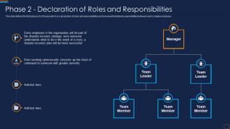 Phase 2 Declaration Of Roles And Responsibilities Disaster Recovery Implementation Plan