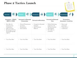 Phase 2 tactics launch focused retention ppt powerpoint presentation deck