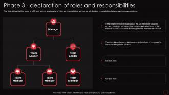 Phase 3 Declaration Of Roles And Responsibilities Disaster Recovery Plan Steps IT