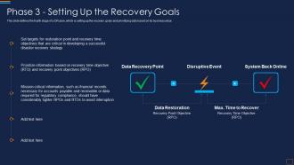 Phase 3 Setting Up The Recovery Goals Disaster Recovery Implementation Plan