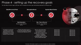 Phase 4 Setting Up The Recovery Goals Disaster Recovery Plan Steps IT Ppt Ideas Icon