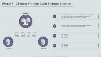 Phase 5 Choose Remote Data Storage Solution Ppt Powerpoint Presentation Infographics