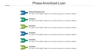 Phase amortized loan ppt powerpoint presentation slides summary cpb