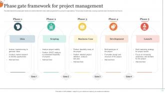 Phase Gate Framework For Project Management