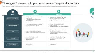 Phase Gate Framework Implementation Challenge And Solutions