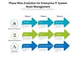 Phase wise evolution for enterprise it system asset management