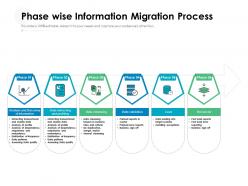 Phase wise information migration process