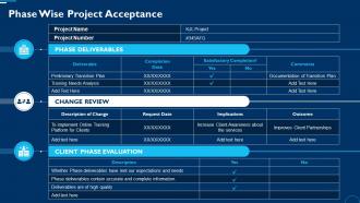 Phase Wise Project Acceptance Project Change Management Bundle