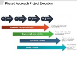 Phased approach project execution powerpoint presentation