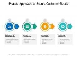 Phased approach to ensure customer needs