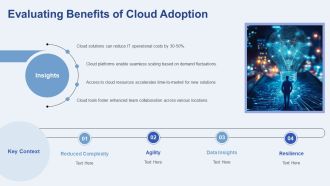 Phased Cloud Adoption Roadmap Strategy PPT Structure AT Template Ideas