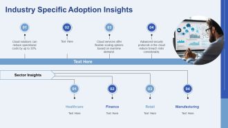 Phased Cloud Adoption Roadmap Strategy PPT Structure AT Good Ideas