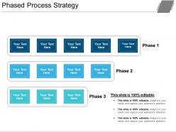 Phased Process Strategy Powerpoint Slide Images