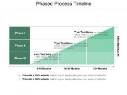 Phased process timeline powerpoint slide rules