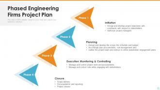 Phased Project Plan Powerpoint Ppt Template Bundles