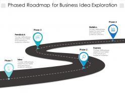 Phased roadmap for business idea exploration