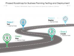 Phased Roadmap For Business Planning Testing And Deployment