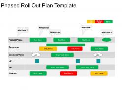 Phased roll out plan template example of ppt